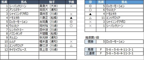 20210422川崎3R