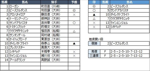 20211116大井8R