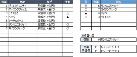 20230319金沢5R