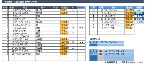 20230318中山2R