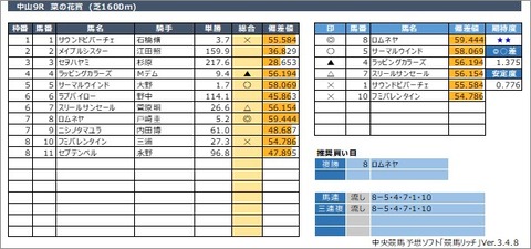 20220115中山9R