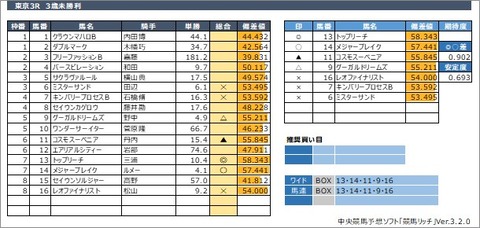 20200523東京3R