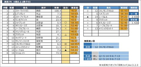 20200523新潟7R