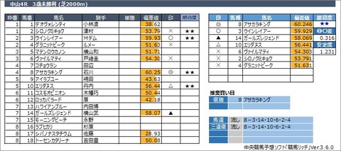 20230318中山4R