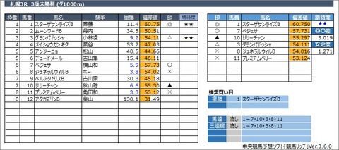 20220827札幌3R