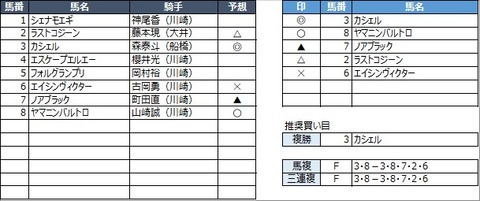 20210914川崎3R