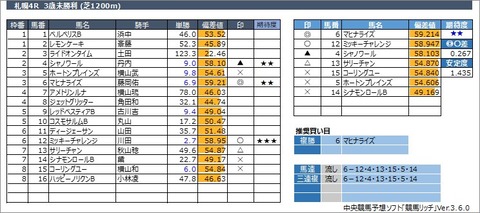 20220904札幌4R