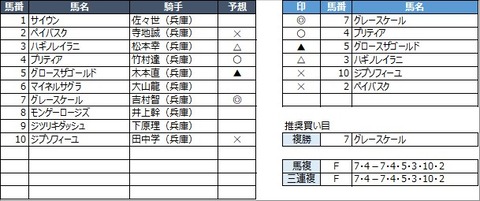 20210915園田4R