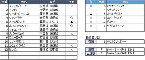 20210513浦和9R