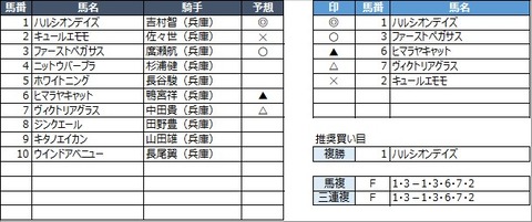 20230102園田3R