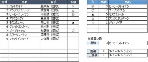 20211026笠松8R