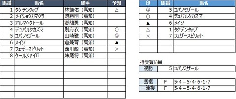 20210316高知8R