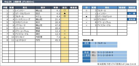 20210925中山3R