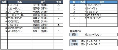 20200817浦和10R