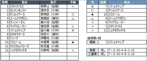 20200528浦和9R