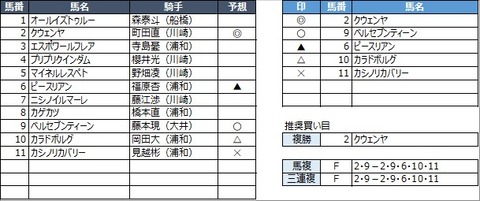 20230111浦和7R