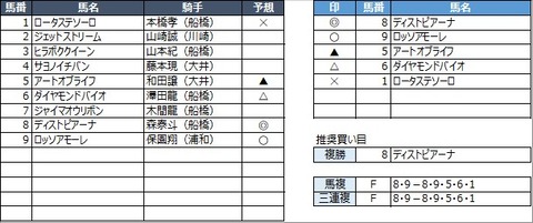 20210930船橋8R
