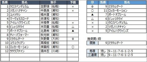 20200703浦和7R