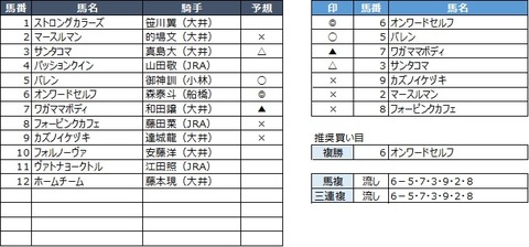 20190730大井8R
