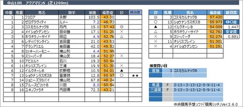 20230311中山10R