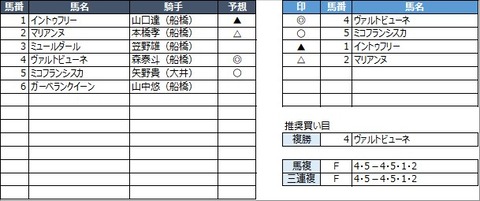 20220930船橋3R
