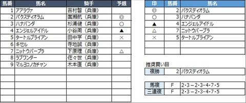 20210917園田5R