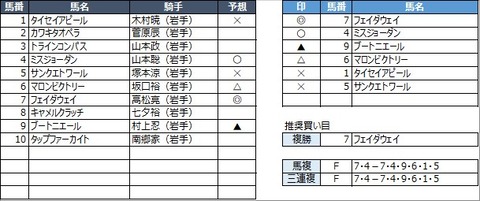 20210920盛岡4R