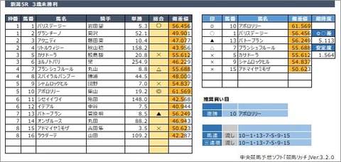20200524新潟5R