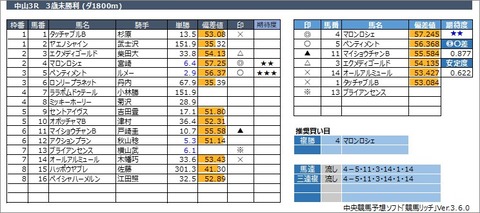 20230312中山3R