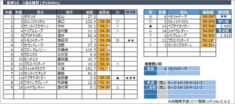 20230311阪神3R