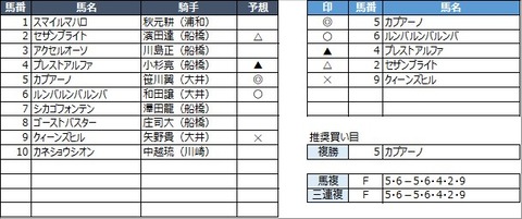 20230314船橋3R