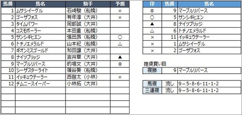 20200801大井8R