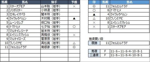 20211122盛岡3R