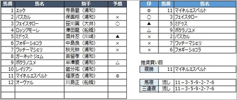 20200922浦和5R