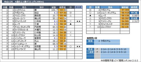 20230312中山12R