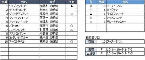 20230215浦和2R
