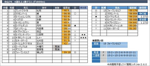 20230318中山7R