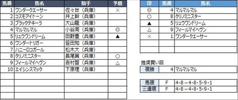 20230104園田8R