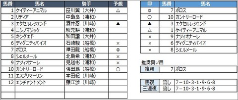20200630浦和4R