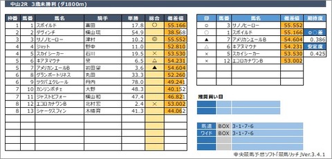 20210320中山2R