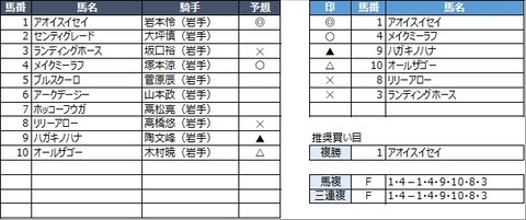 20221115盛岡4R