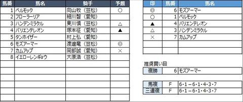 20210924笠松3R
