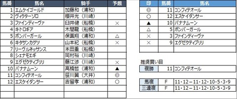 20211021浦和2R