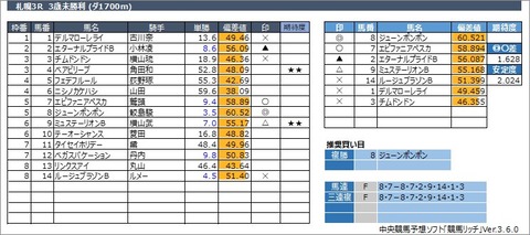 20220820札幌3R