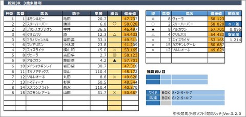 20200523新潟3R