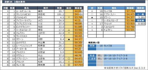 20200531京都3R