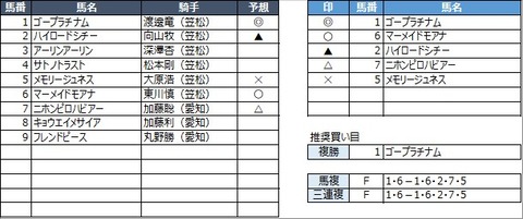 20210924笠松6R