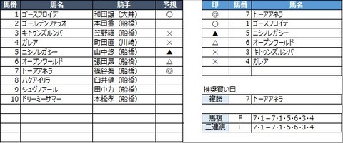 20210929船橋4R