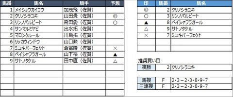 20230312佐賀3R