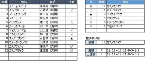 20211122浦和4R